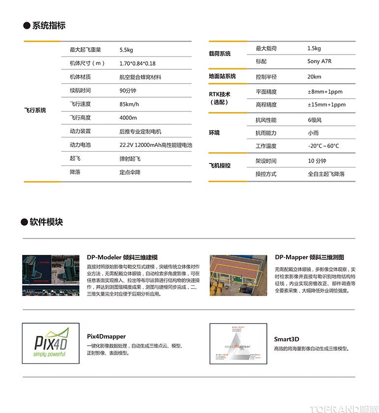 中海達(dá)iFly-U3電動(dòng)固定翼無人機(jī)參數(shù)