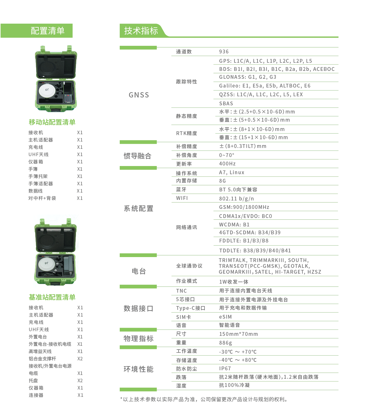 阿爾法6旗艦慣導RTK技術(shù)參數(shù)