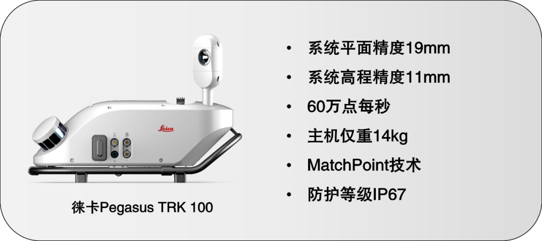 【新品上市】徠卡Pegasus TRK家族再添新成員——多種配置，各盡所能